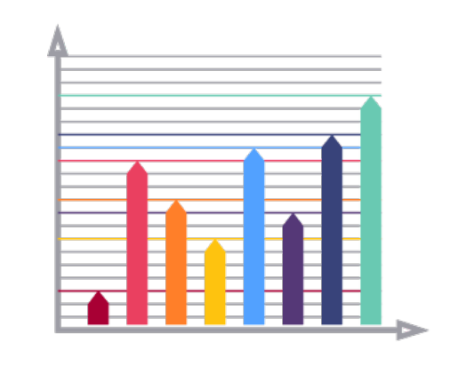 báo cáo thành viên