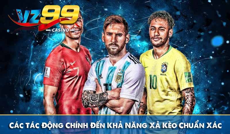 Kinh Nghiệm Xả Kèo Hiệu Quả Giúp Tối Đa Hóa Lợi Nhuận 8 Các Tác Động Chính Đến Khả Năng Xả Kèo Chuẩn Xác